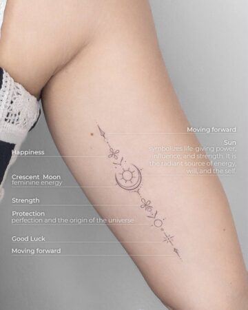 Arm with a delicate tattoo featuring a crescent moon, sun, and arrow design. The tattoo symbolizes happiness, feminine energy, strength, protection, good luck, and moving forward.