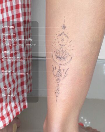 Fine-line tattoo on a leg featuring a vertical design with symbols: Om sign, Unalome (path to enlightenment), crescent moon, lotus (purity), infinity, mountain, and a top flourish. Text labels each element.