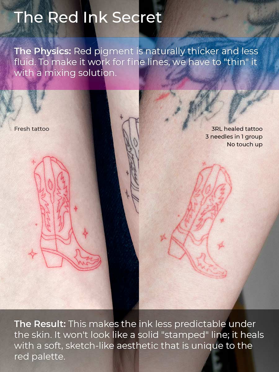 (The Red Ink Secret): Fresh vs healed red ink cowboy boot tattoo explaining red pigment density and mixing solution.
