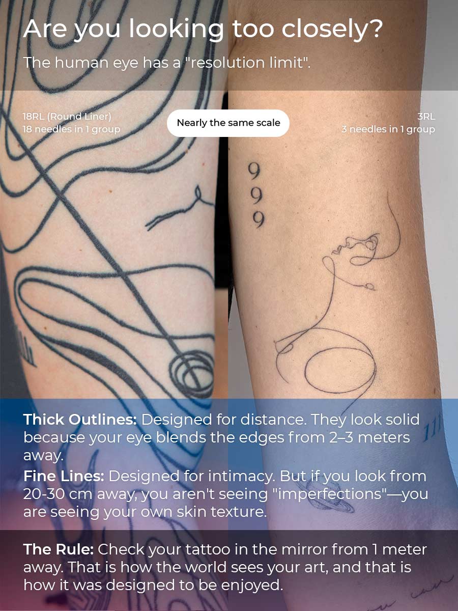 (Are you looking too closely?): Comparison of thick 18RL line vs thin 3RL line tattoo explaining viewing distance and resolution limit.